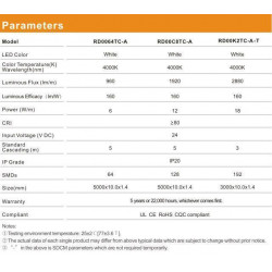 LED strip RISHANG 128-2835-24V-IP20 12W 1860Lm 6000K 5m (RD00C8TC-A-W)