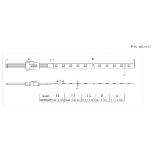Світлодіодна стрічка RISHANG 60-5050-24V-IP33 12.9W RGB 5м (RD0060AP)