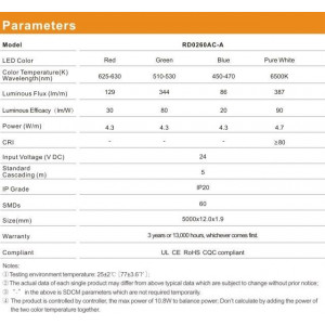 Taśma LED RISHANG 60-5050-24V-IP20 12,9/4,7W RGB+4000K 5m (RD0260AC-A)