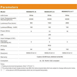 LED strip RISHANG 192-2835-24V-IP20 18W 2880Lm 4000K 3m (RD00K2TC-A-T-NW)