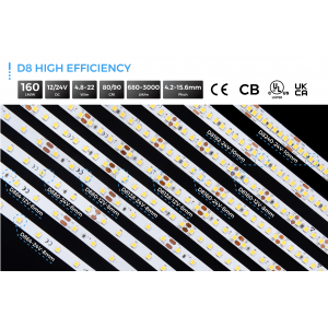 Світлодіодна стрічка COLORS 160-2835-24V-IP33 13W 1660Lm 6000K 5м (D8160-24V-8mm-W)