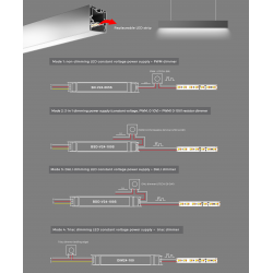 LED strip COLORS 168-2835-24V-IP33 10.7W 1900K+3000K 5m (DS8168GWWW-24V-10mm)