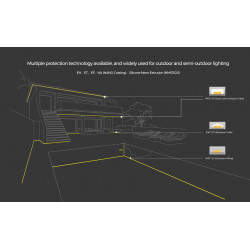Taśma LED COLORS 120-2835-24V-IP20 8,7W 4000K 20m (DS8120-24V-12mm-NW)