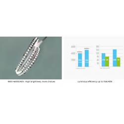 LED strip COLORS 160-2835-24V-IP20 18W 2400Lm 3000K 5m (DS8160-24V-10mm)