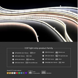 Світлодіодна стрічка COLORS COB-24V-IP33 9W 680Lm 3000K 2,5м (DF7-24V-4mm-WW)