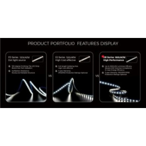 Taśma LED COLORS 80-2835-24V-IP20 6,6W 1055Lm 4000K 5m (DR880-24V-8mm-NW)