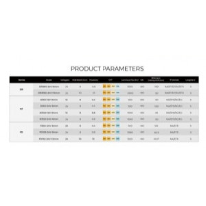 Світлодіодна стрічка COLORS 80-2835-24V-IP20 6.6W 1055Lm 4000K 5м (DR880-24V-8mm-NW)