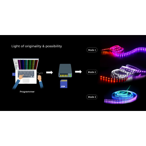 LED strip Smart SPI COLORS 60-5050-12V-IP20 6000K 8.4W 5m (DS560-12V-10mm-W)