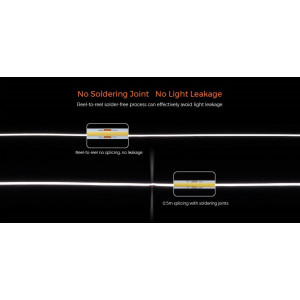 Taśma LED COLORS COB-24V-IP20 7,2W 720Lm 6500K 5m (DRF6-24V-8mm-W)