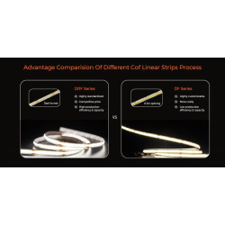 LED strip COLORS COB-24V-IP20 8W 720Lm 6500K 5m (DRF6-24V-8mm-W)