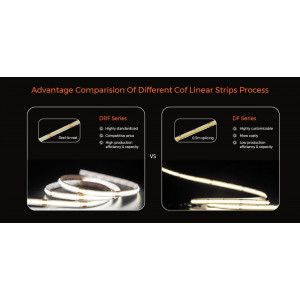 LED strip COLORS COB-24V-IP20 8W 720Lm 6500K 5m (DRF6-24V-8mm-W)