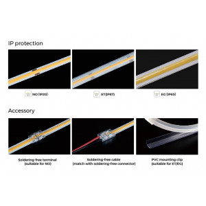 Taśma LED COLORS COB-24V-IP20 7,2W 675Lm 4000K 5m (DRF6-24V-8mm-NW)